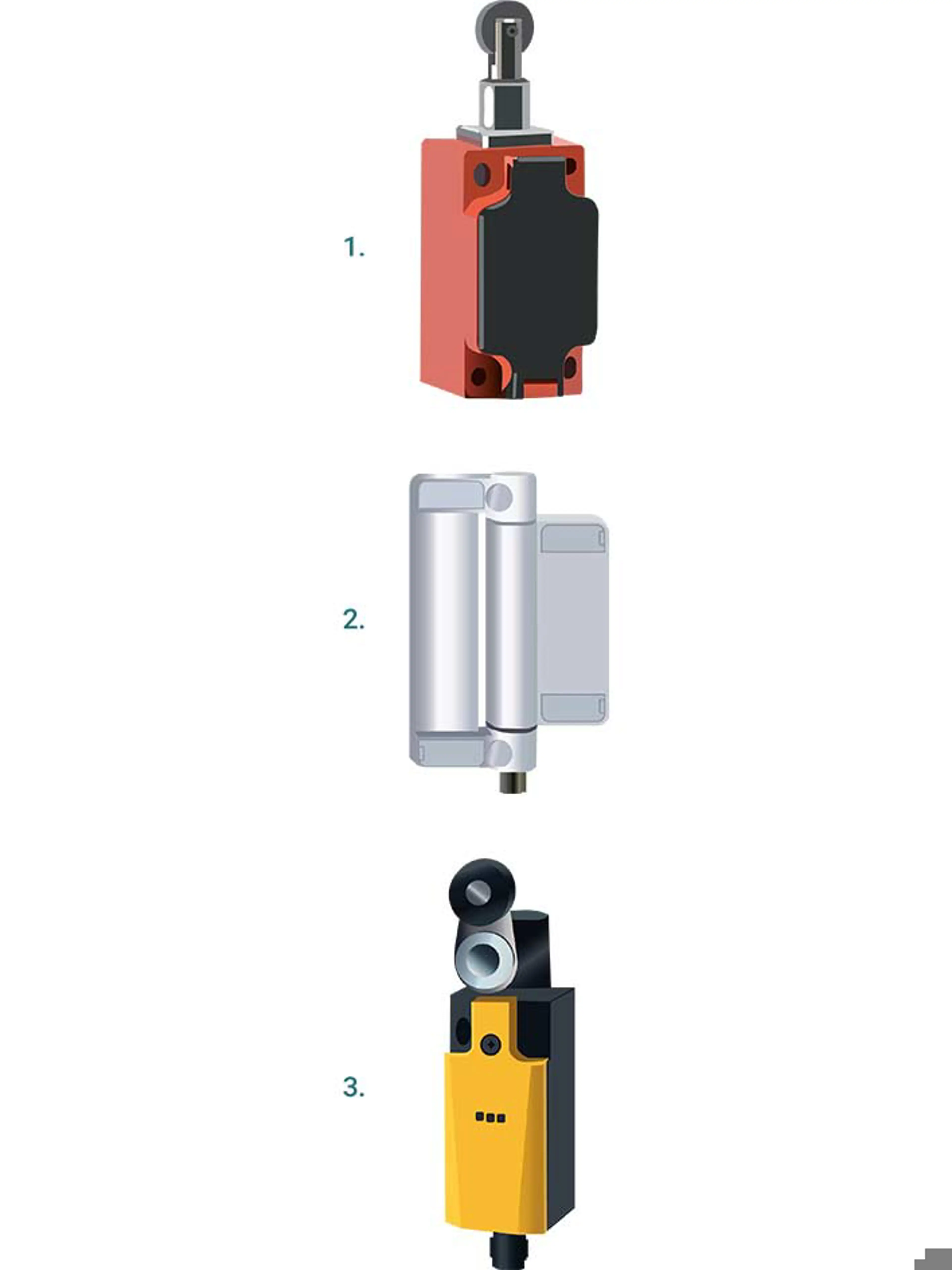 Axelent Safety Book roller plunger switch, hinge switch, roller lever switch
