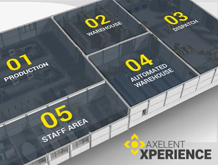 Axelent Xperience – Maschinenschutz virtuell erleben.   Axelent Xperience – Maschinenschutz virtuell erleben.