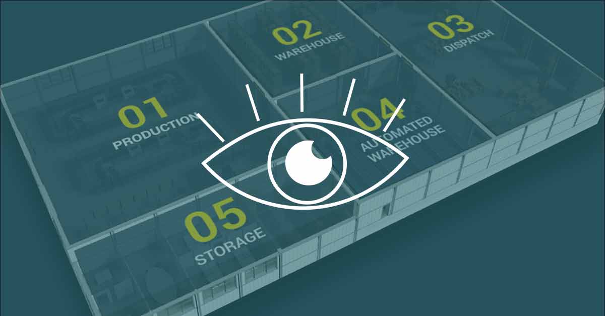 Virtual environment Axelent Xperience