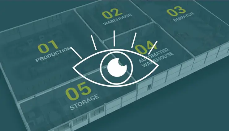 Visit our virtual environment Axelent Xperience Virtual environment Axelent Xperience